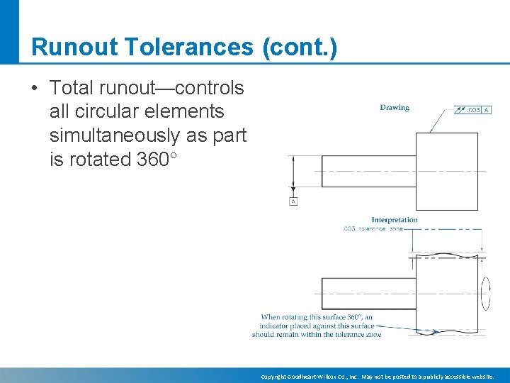 Runout Tolerances (cont. ) • Total runout—controls all circular elements simultaneously as part is