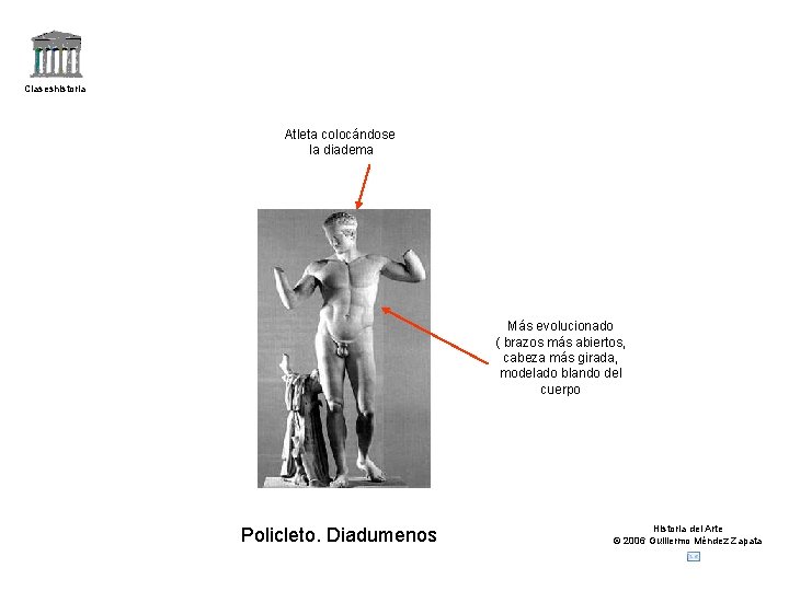 Claseshistoria Atleta colocándose la diadema Más evolucionado ( brazos más abiertos, cabeza más girada,