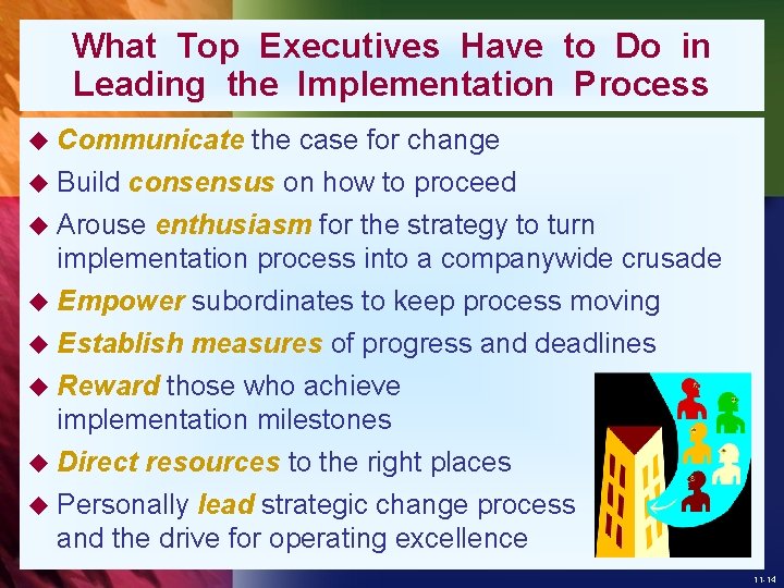 What Top Executives Have to Do in Leading the Implementation Process u Communicate u