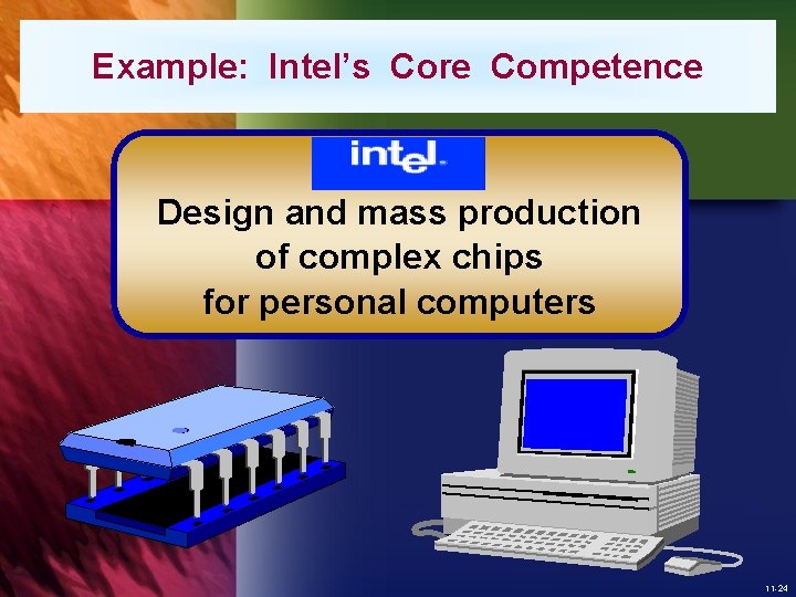 Example: Intel’s Core Competence Design and mass production of complex chips for personal computers
