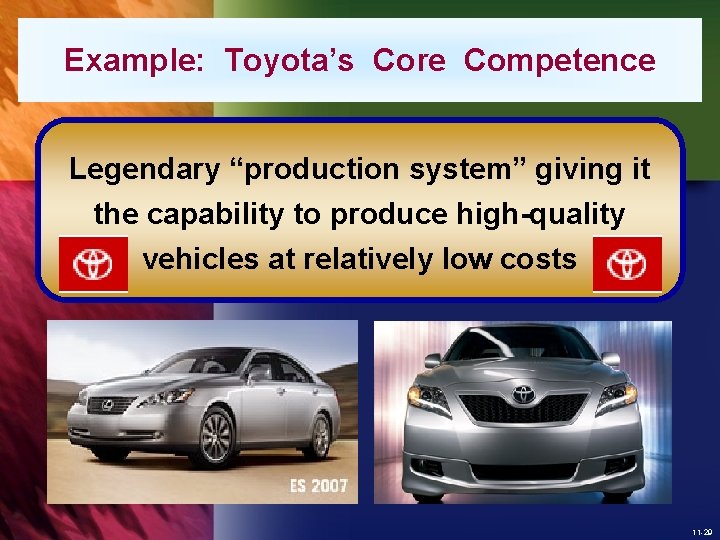 Example: Toyota’s Core Competence Legendary “production system” giving it the capability to produce high-quality