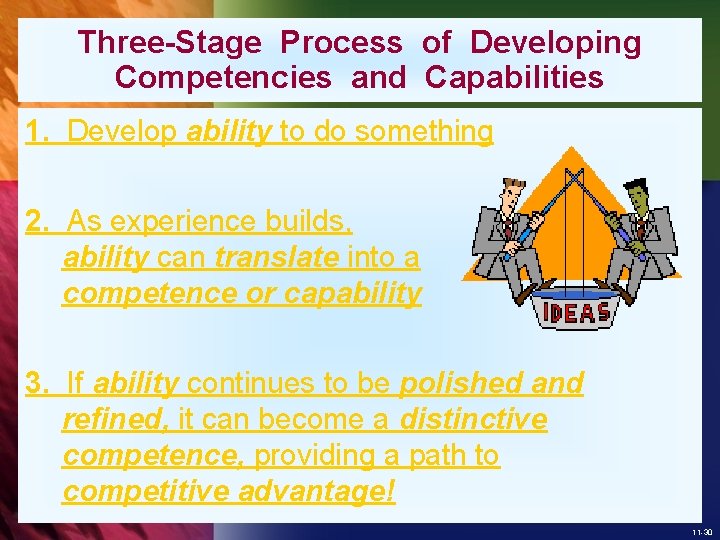 Three-Stage Process of Developing Competencies and Capabilities 1. Develop ability to do something 2.