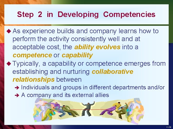 Step 2 in Developing Competencies u As experience builds and company learns how to