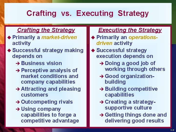 Crafting vs. Executing Strategy Crafting the Strategy u Primarily a market-driven activity u Successful