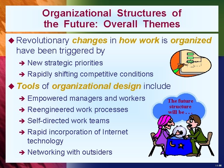 Organizational Structures of the Future: Overall Themes u Revolutionary changes in how work is