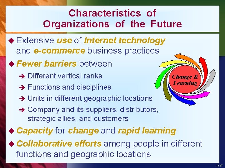 Characteristics of Organizations of the Future u Extensive use of Internet technology and e-commerce