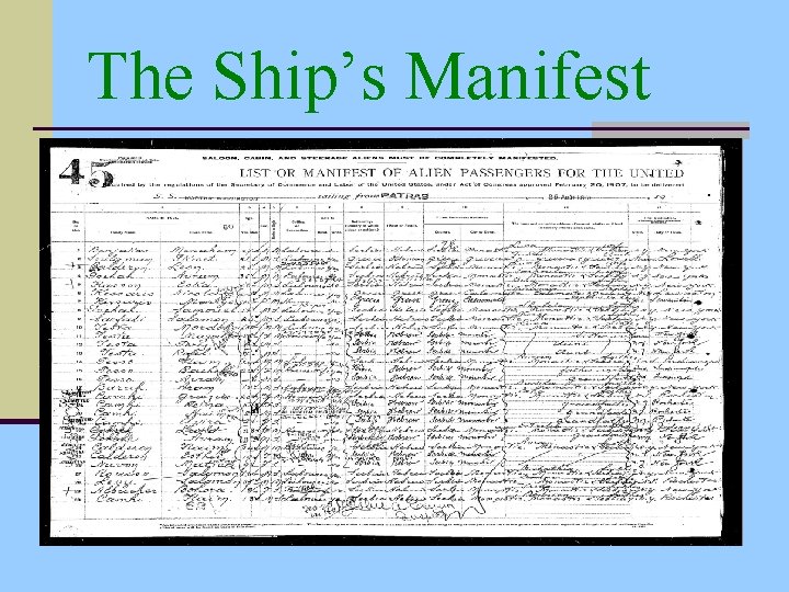 The Ship’s Manifest 