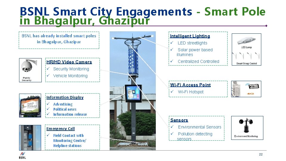 BSNL Smart City Engagements - Smart Pole in Bhagalpur, Ghazipur BSNL has already installed