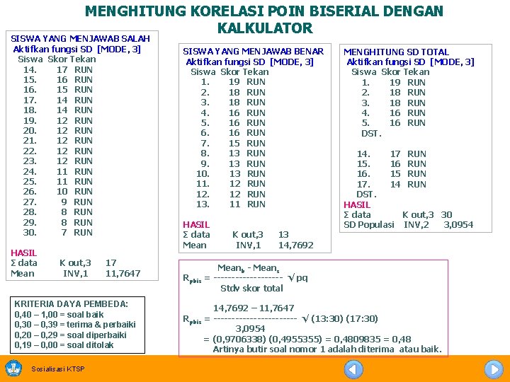 MENGHITUNG KORELASI POIN BISERIAL DENGAN KALKULATOR SISWA YANG MENJAWAB SALAH Aktifkan fungsi SD [MODE,