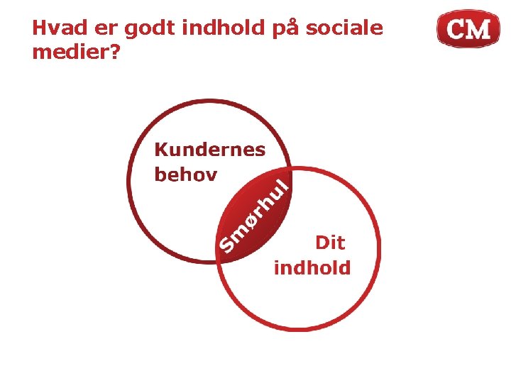 Hvad er godt indhold på sociale medier? 