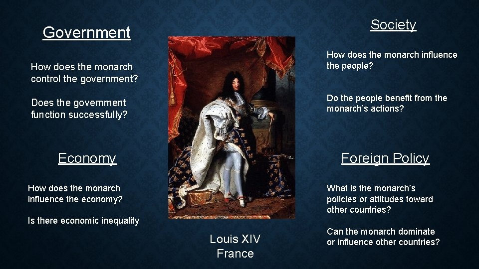 Society Government How does the monarch influence the people? How does the monarch control Society Government How does the monarch influence the people? How does the monarch control