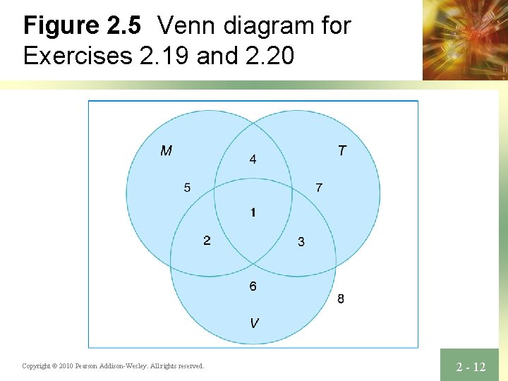 Figure 2. 5 Venn diagram for Exercises 2. 19 and 2. 20 Copyright ©