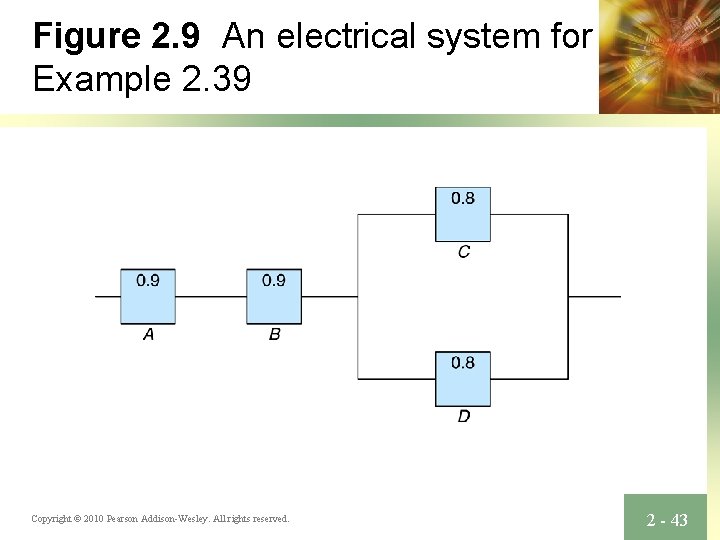 Figure 2. 9 An electrical system for Example 2. 39 Copyright © 2010 Pearson