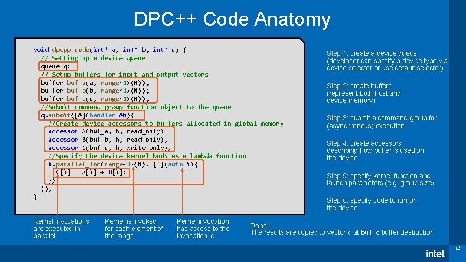 DPC++ Code Anatomy void dpcpp_code(int* a, int* b, int* c) { // Setting up