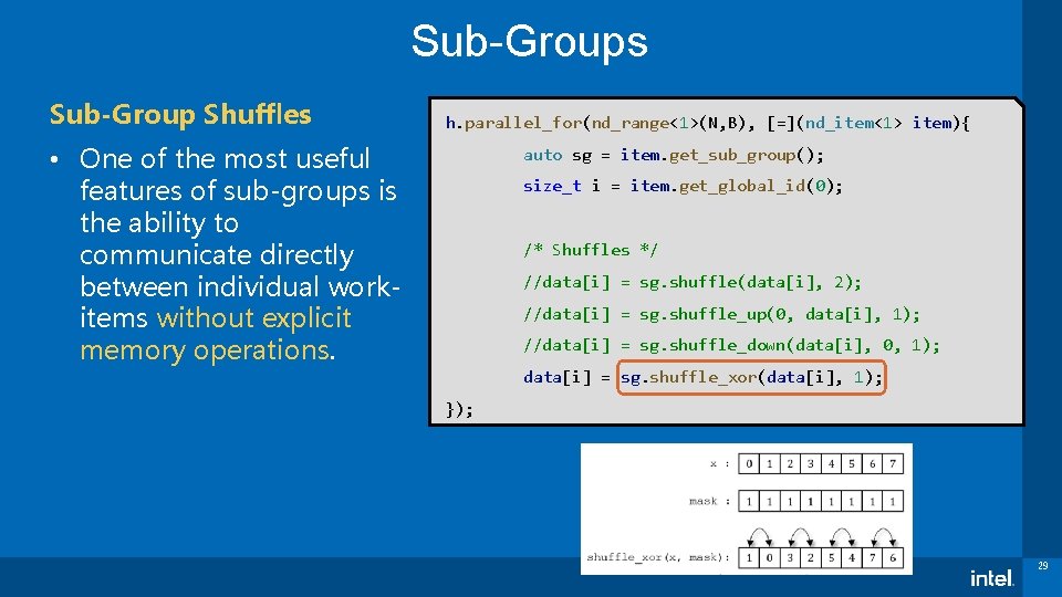 Sub-Groups Sub-Group Shuffles h. parallel_for(nd_range<1>(N, B), [=](nd_item<1> item){ • One of the most useful