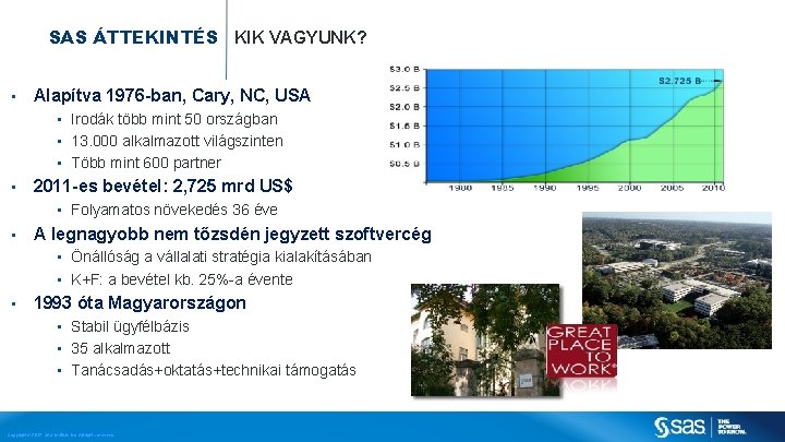 SAS ÁTTEKINTÉS KIK VAGYUNK? • Alapítva 1976 -ban, Cary, NC, USA • Irodák több