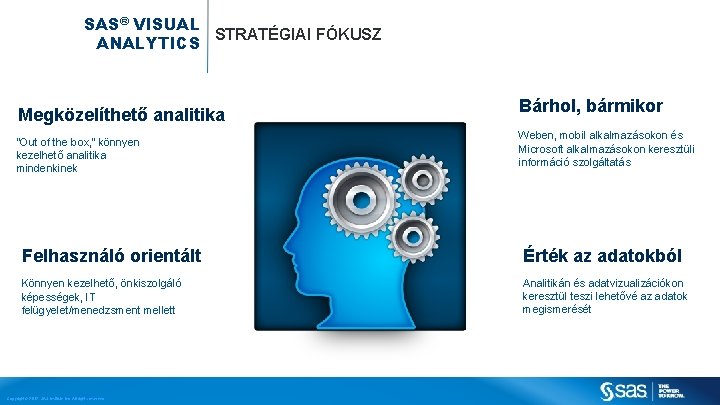 SAS® VISUAL STRATÉGIAI FÓKUSZ ANALYTICS Megközelíthető analitika “Out of the box, ” könnyen kezelhető