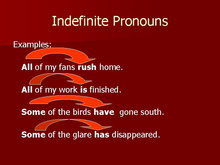 Indefinite Pronouns Examples: All of my fans rush home. All of my work is