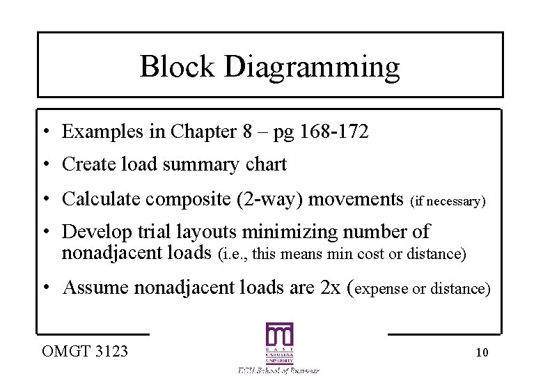 Block Diagramming • Examples in Chapter 8 – pg 168 -172 • Create load