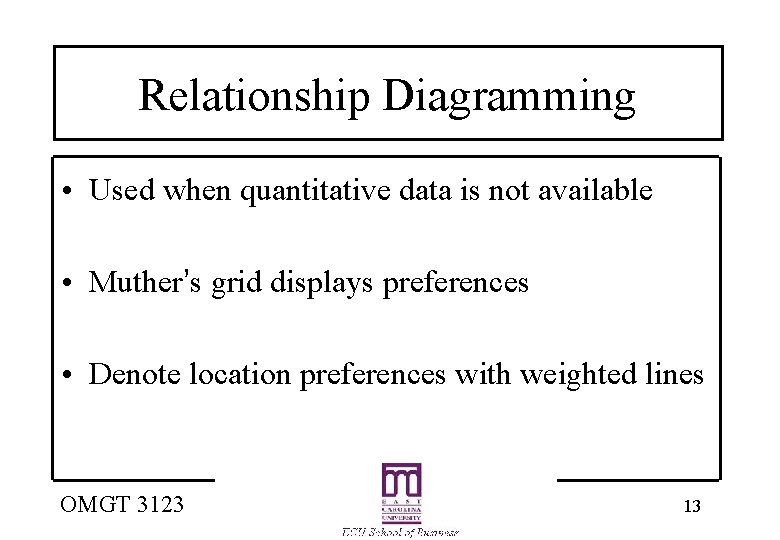 Relationship Diagramming • Used when quantitative data is not available • Muther’s grid displays