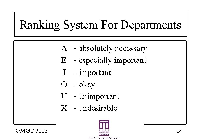 Ranking System For Departments A E I O U X OMGT 3123 - absolutely