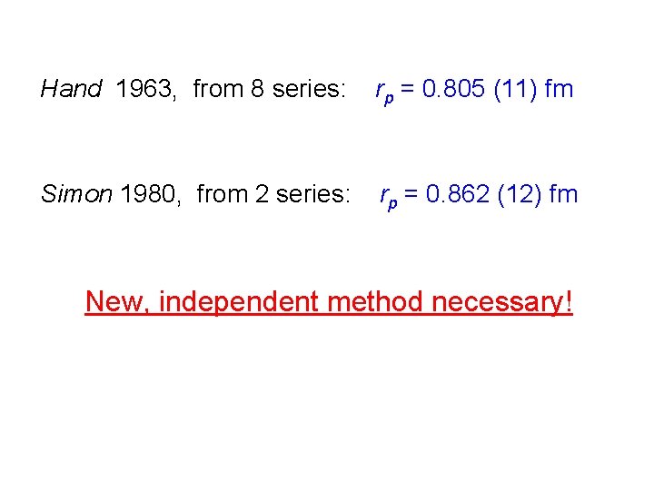 Hand 1963, from 8 series: rp = 0. 805 (11) fm Simon 1980, from
