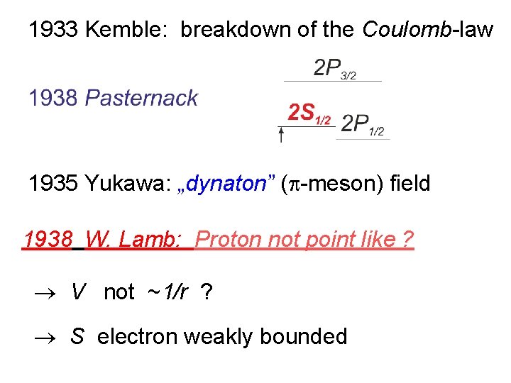 1933 Kemble: breakdown of the Coulomb-law 1935 Yukawa: „dynaton” ( -meson) field 1938 W.