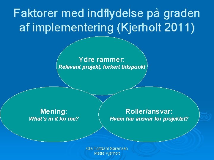 Faktorer med indflydelse på graden af implementering (Kjerholt 2011) Ydre rammer: Relevant projekt, forkert