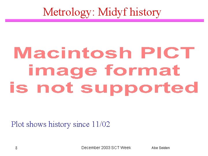 Metrology: Midyf history Plot shows history since 11/02 8 December 2003 SCT Week Abe