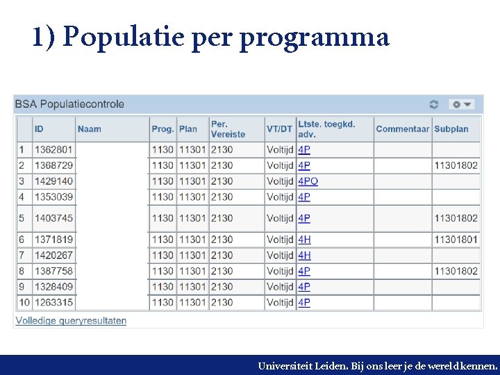 1) Populatie per programma Universiteit Leiden. Bij ons leer je de wereld kennen. 