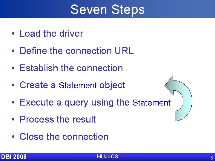 Seven Steps • Load the driver • Define the connection URL • Establish the