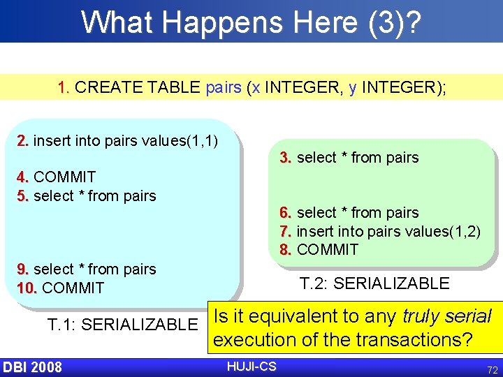 What Happens Here (3)? 1. CREATE TABLE pairs (x INTEGER, y INTEGER); 2. insert