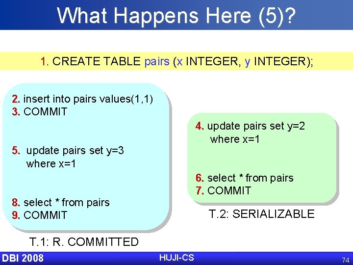 What Happens Here (5)? 1. CREATE TABLE pairs (x INTEGER, y INTEGER); 2. insert