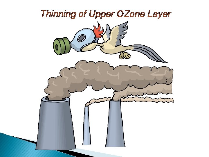 Thinning of Upper OZone Layer 