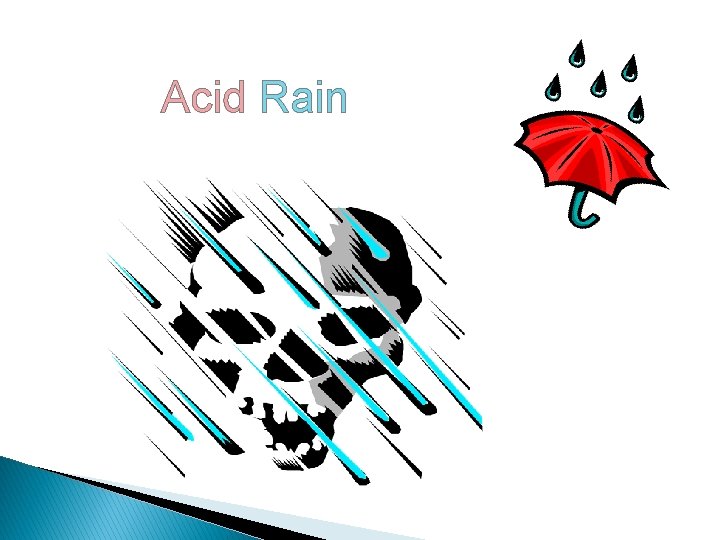 Acid Rain 