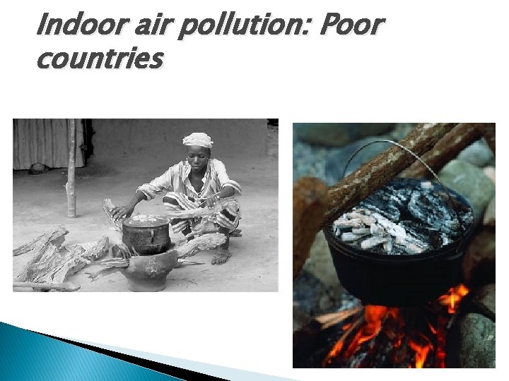 Indoor air pollution: Poor countries 