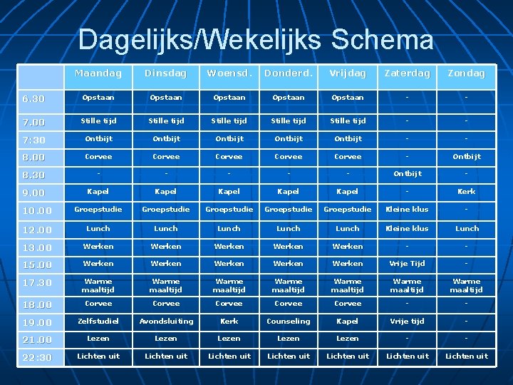 Dagelijks/Wekelijks Schema Maandag Dinsdag Woensd. Donderd. Vrijdag Zaterdag Zondag 6. 30 Opstaan Opstaan -