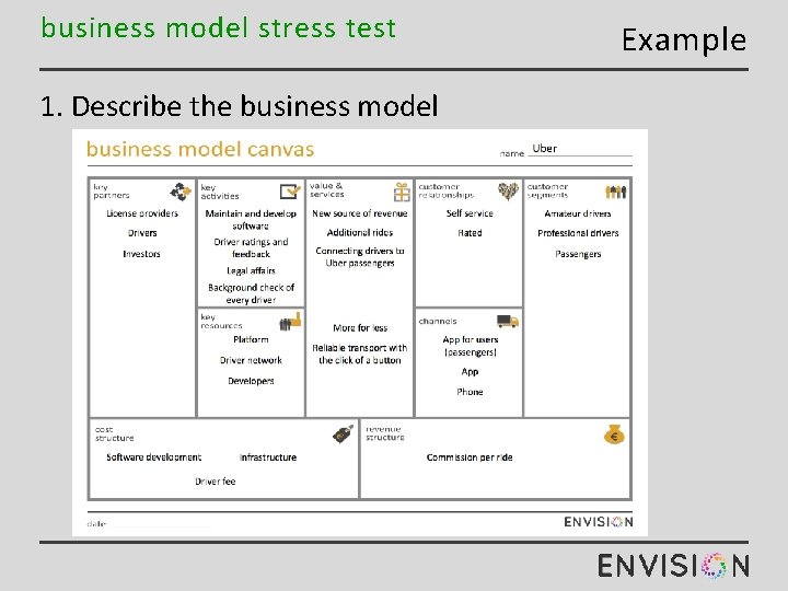 business model stress test 1. Describe the business model Example 