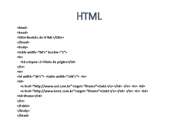 HTML <html> <head> <title>Revisão de HTML</title> </head> <body> <table width="90%" border="1"> <tr> <td colspan=2>Título