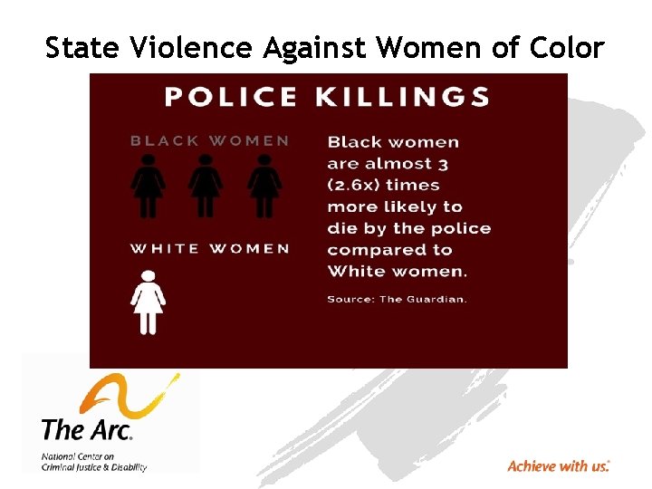 State Violence Against Women of Color 