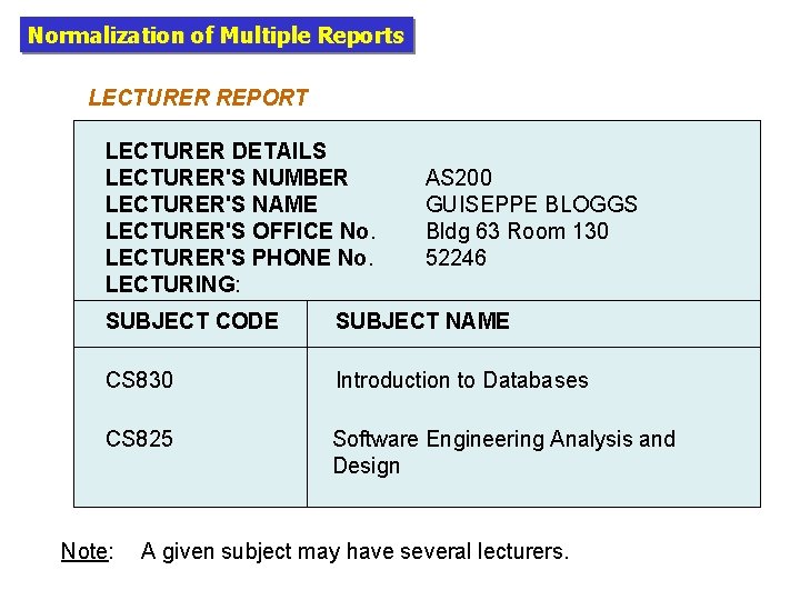 Normalization of Multiple Reports LECTURER REPORT LECTURER DETAILS LECTURER'S NUMBER LECTURER'S NAME LECTURER'S OFFICE