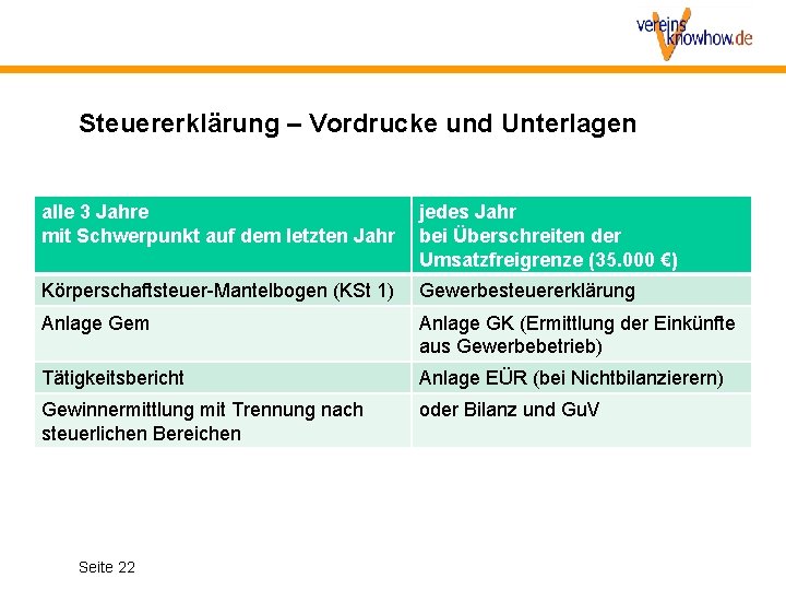 Steuererklärung – Vordrucke und Unterlagen alle 3 Jahre mit Schwerpunkt auf dem letzten Jahr