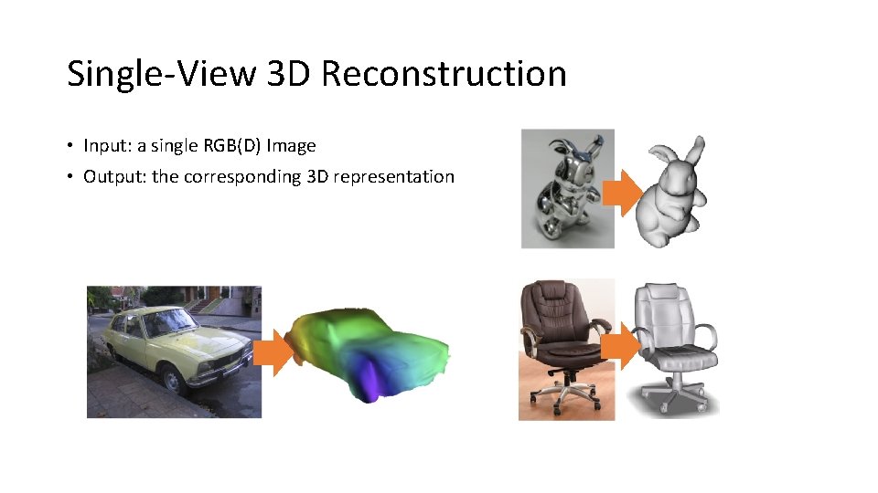 Single-View 3 D Reconstruction • Input: a single RGB(D) Image • Output: the corresponding