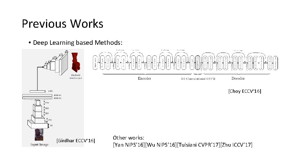 Previous Works • Deep Learning based Methods: [Choy ECCV’ 16] [Girdhar ECCV’ 16] Other