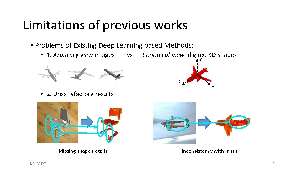 Limitations of previous works • Problems of Existing Deep Learning based Methods: • 1.