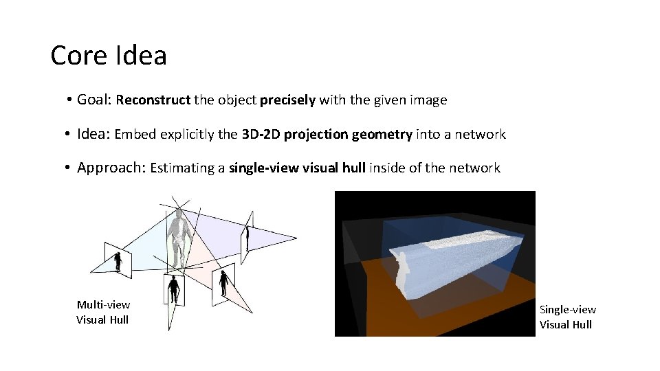 Core Idea • Goal: Reconstruct the object precisely with the given image • Idea: