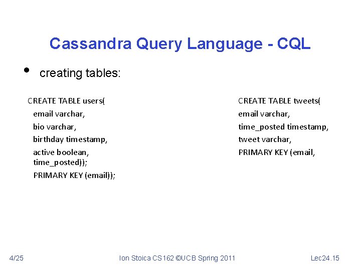 Cassandra Query Language - CQL • creating tables: CREATE TABLE users( email varchar, bio