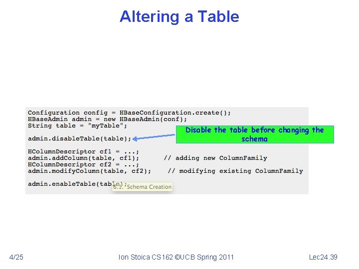 Altering a Table Disable the table before changing the schema 4/25 Ion Stoica CS