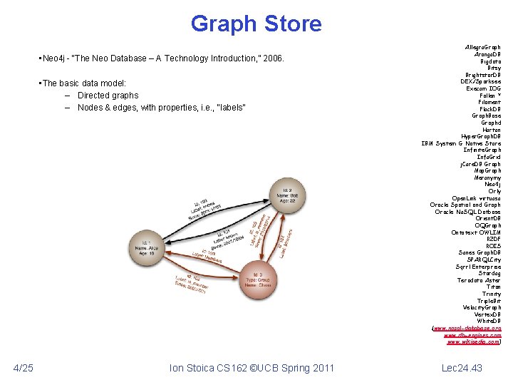 Graph Store • Neo 4 j - “The Neo Database – A Technology Introduction,