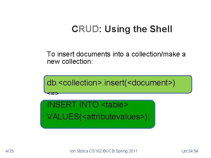 CRUD: Using the Shell To insert documents into a collection/make a new collection: db.